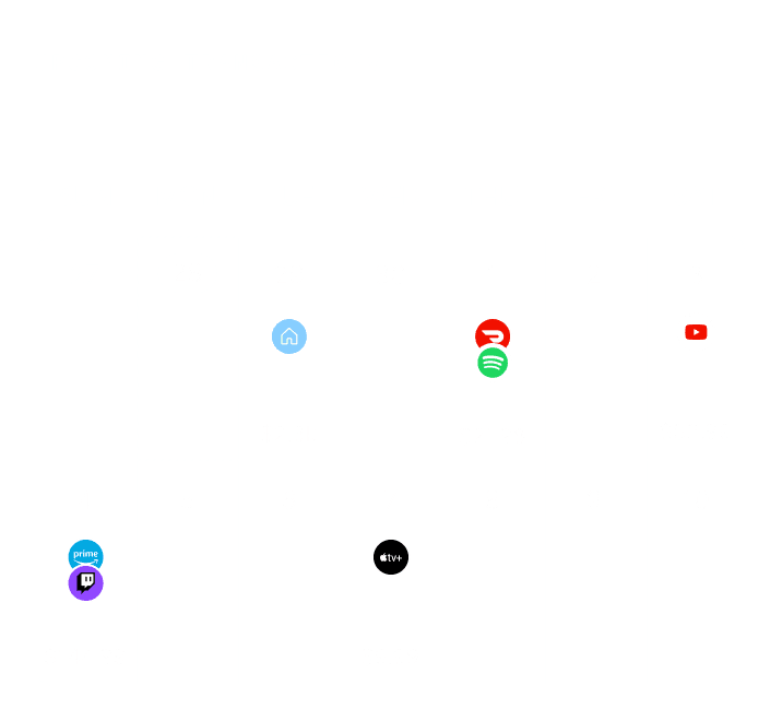 Actly follow-up card preview
